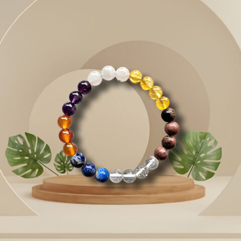Chakra-Gemstone-Bracelet