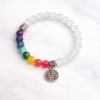 Moonstone 7 Chakra Bracelete